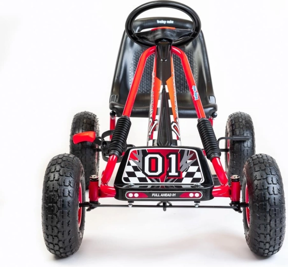 Sigurnost pod kontrolom