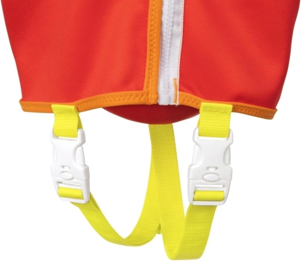 Pouzdano zatvaranje i podešavanje