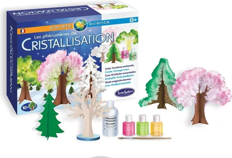 Sentosphere fenomen kristalizacije – čarobna šuma