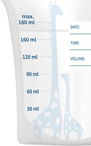Točna skala i mjesto za opis