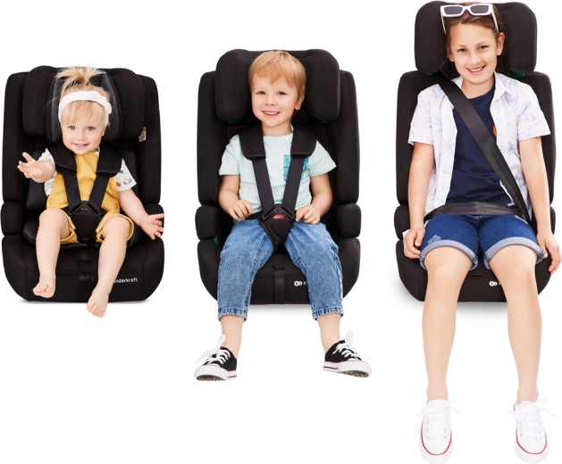 Raste s djetetom 76–150 cm