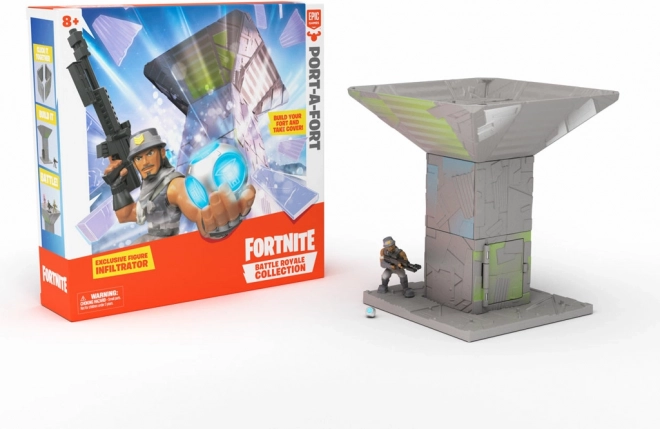 Fortnite Utvrda Infiltratora