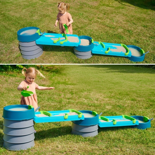 Upravljanje tokom vode i eksperimentiranje