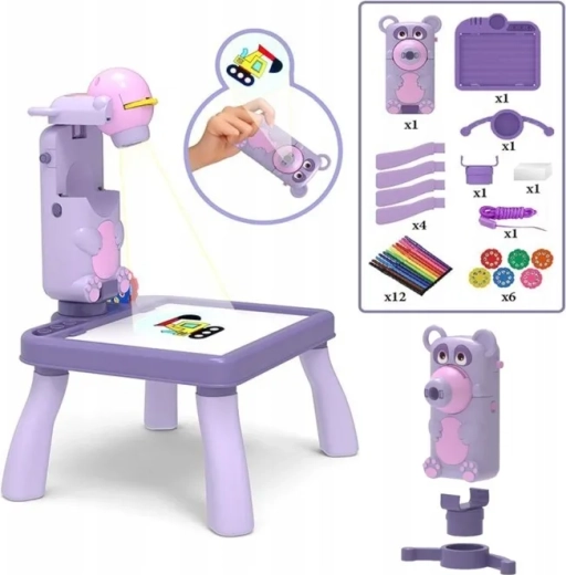 Praktična dodatna oprema i red