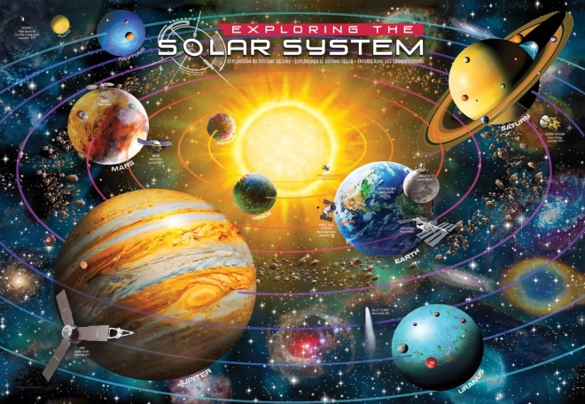 Puzzle Explore the Solar System 200 Pieces