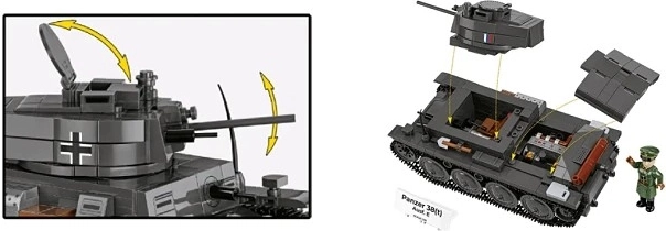 Pokretne funkcije i otkrivene pojedinosti