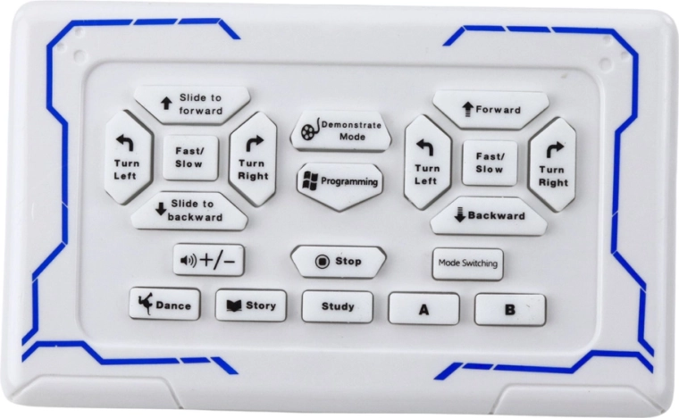 Intuitivno daljinsko upravljanje 2,4 GHz