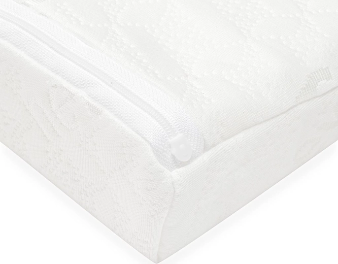 Odvojiva i periva navlaka