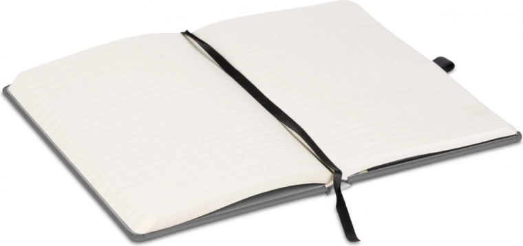 Udobno pisanje i organizacija