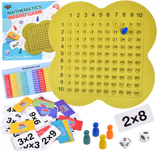 Edukativna matematička igra s tablicom množenja