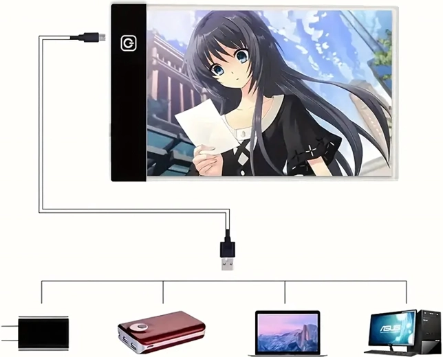 USB napajanje i jednostavno upravljanje