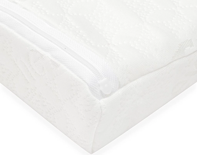 Jednostavno čišćenje zahvaljujući patentnom zatvaraču