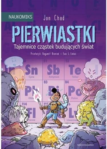 Elementi – tajna čestica koje čine svijet
