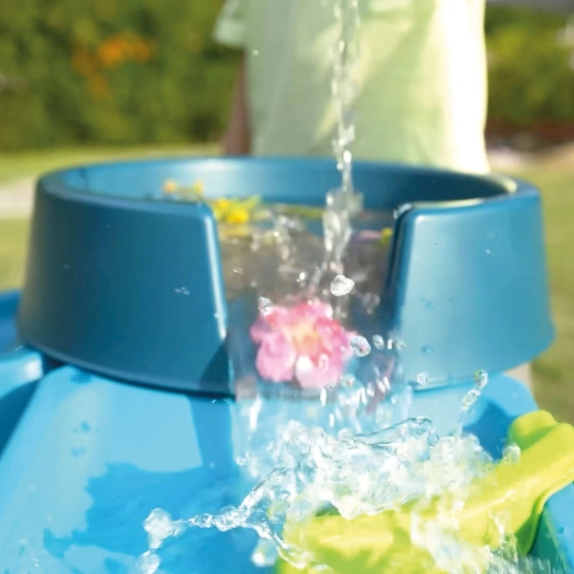 Okretni pladnjevi 360° i modularni kanali