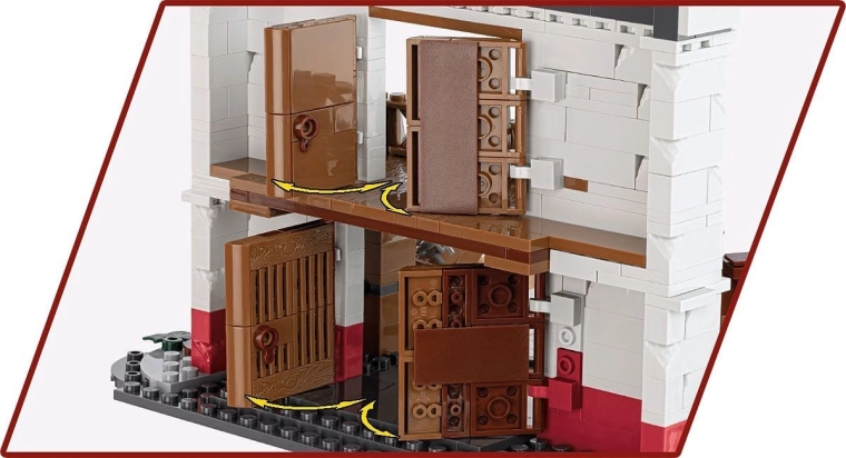 Funkcionalni elementi za još bolju igru