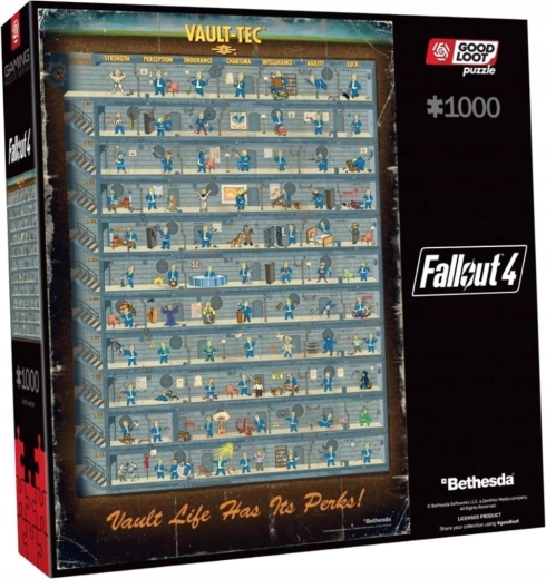 Good Loot slagalica Fallout: poster perkova – 1000 dijelova