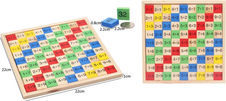 Wooden Multiplication Table
