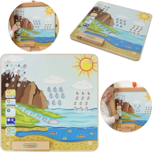 MASTERKIDZ Montessori Water Cycle Educational Board