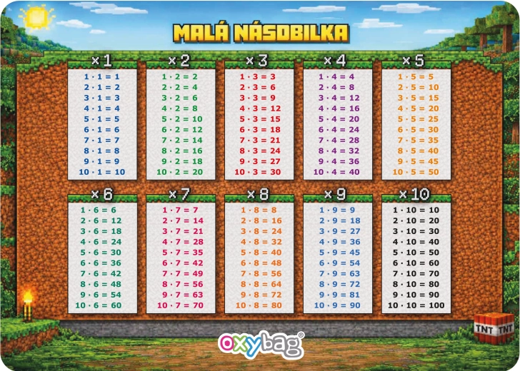 Educational card A4 – small multiplication table Playworld - 1 piece