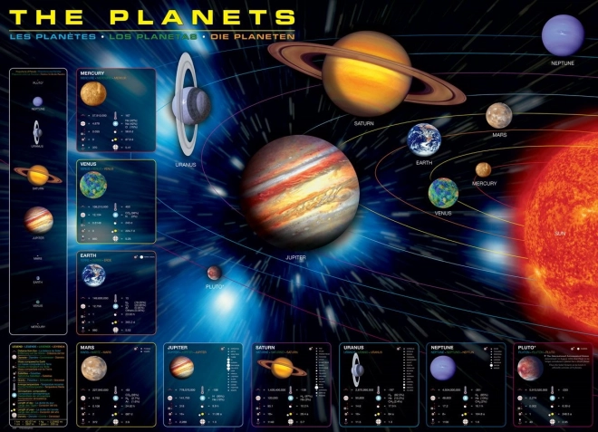 Puzzle Planeti 1000 dijelova EUROGRAPHICS