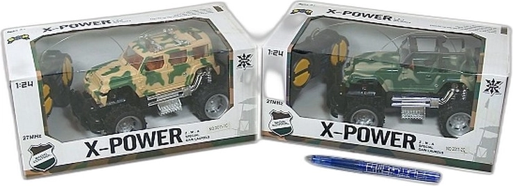 RC terensko vozilo na daljinsko upravljanje 17 cm - 1 komad