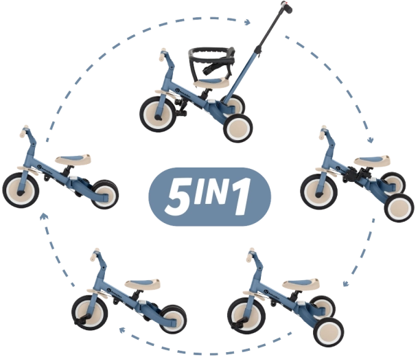 Multifunkcionalni tricikl 5u1 PETITE&MARS Turbo Ocean Blue