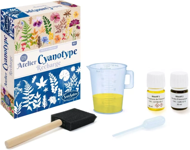 Sentosphere cijanotipija - mini set