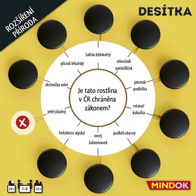 MINDOK Desetka: Priroda (proširenje)