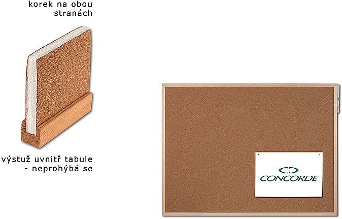 Obostrana pluta oglasna ploča 30 × 40 cm u drvenom okviru