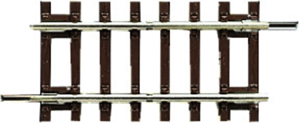 Roco Line Ravna Pruga