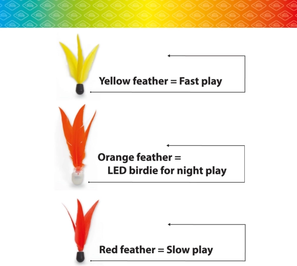 Schildkröt zamjenske loptice za jazzminton, 3 kom (uključujući LED)