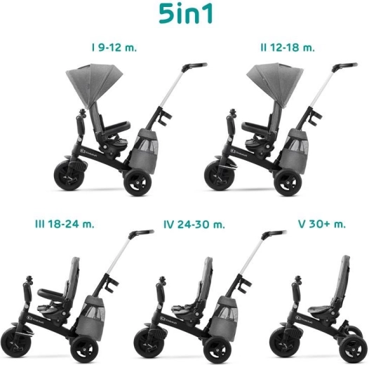 Kinderkraft tricikl Easytwist platinum grey