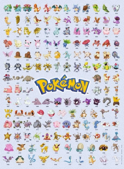 Puzzle prvih 151 Pokémona 500 komada
