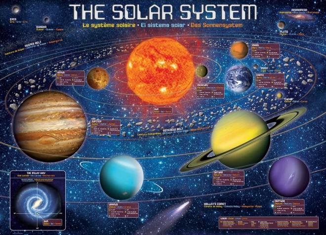 Puzzle Sunčev sustav XL 500 dijelova