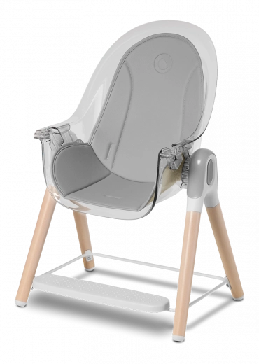 Udobna i sigurna upotreba