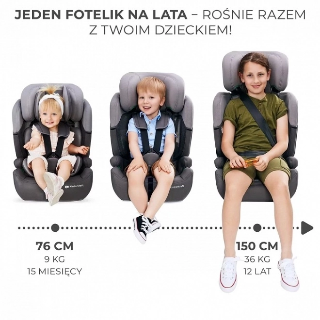 Autosjedalica COMFORT UP i-Size 76-150 cm 9-36 kg – Zelena