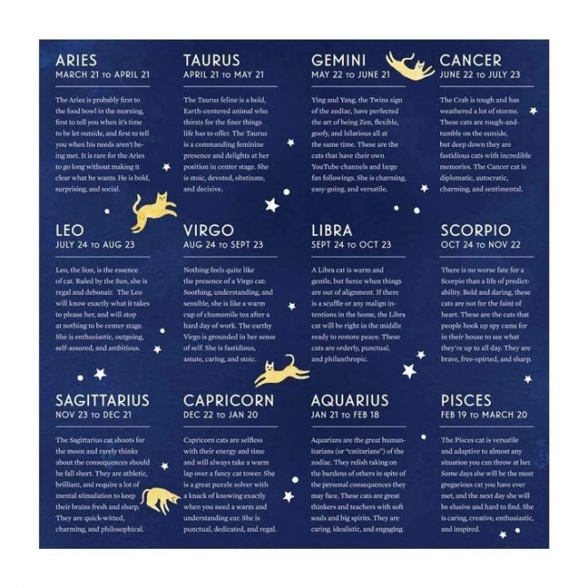 Puzzle Mačji zodijak 500 dijelova od Galisona