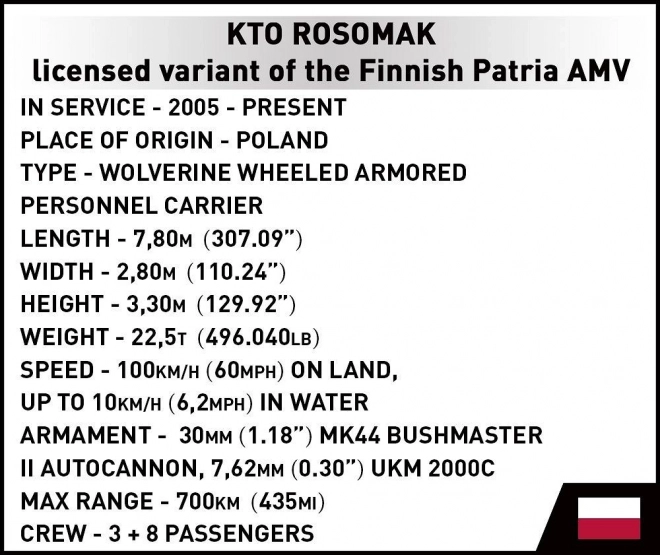 Građevinski set KTO Rosomak
