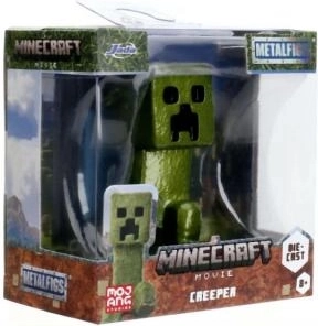 Izdržljivo die‑cast kućište