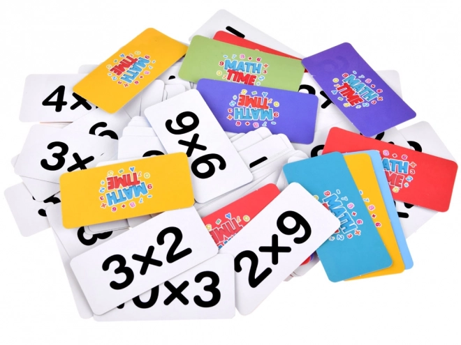 Edukativna matematička igra za učenje tablice množenja