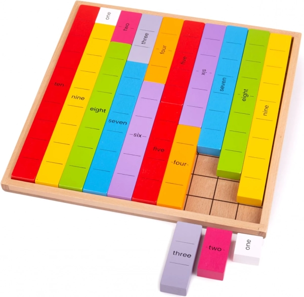Didaktička ploča Desetice BIGJIGS TOYS
