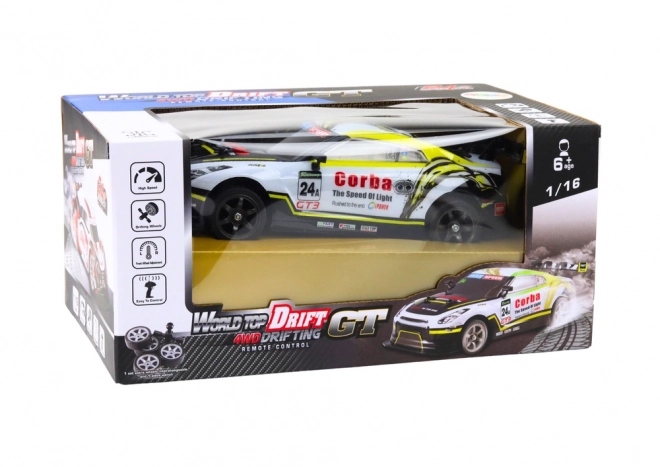 Skalabilni drift model