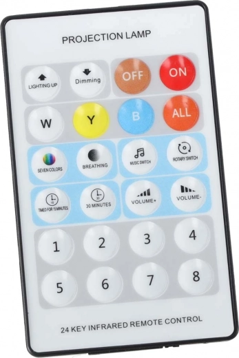 Udobno daljinsko upravljanje