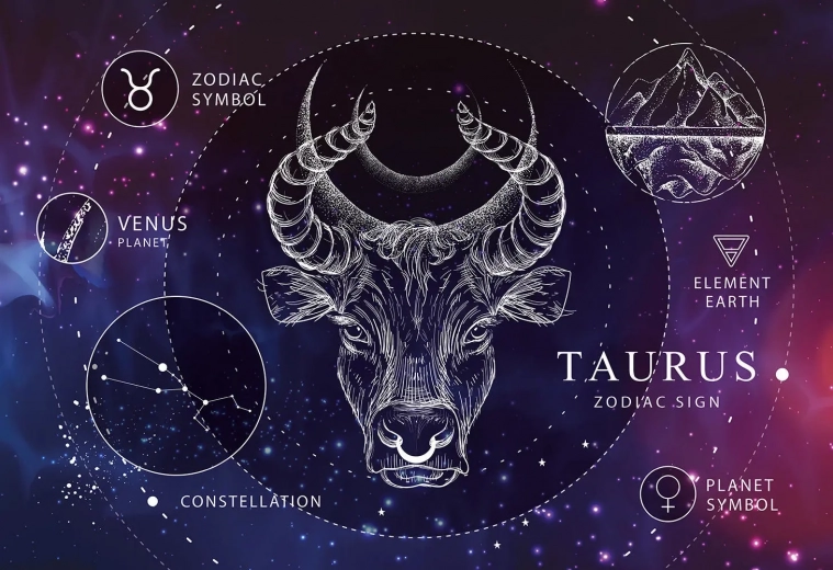 Zagonetka Zodijak Bik 250 dijelova