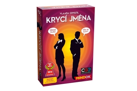 Kodna imena