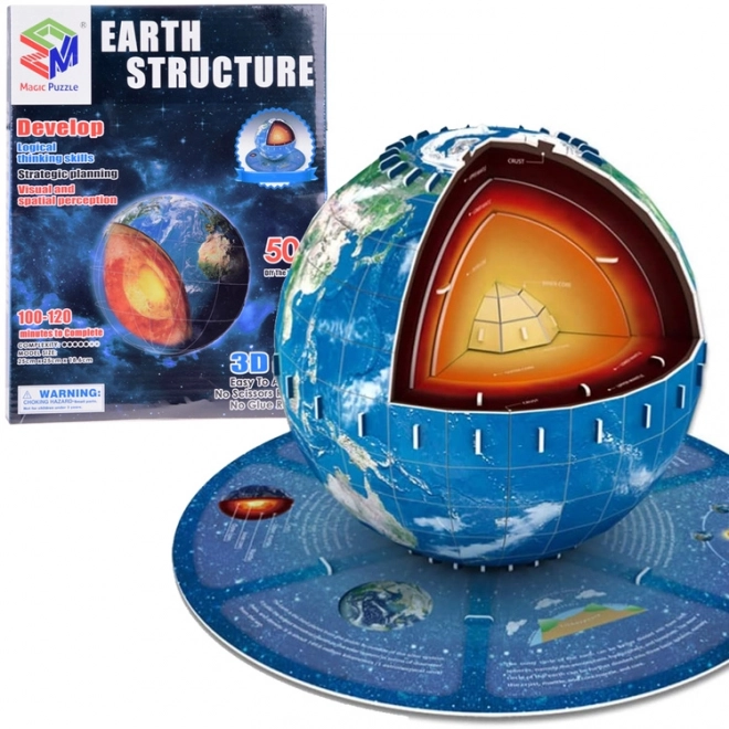 3D puzzle Planeta Zemlja - Struktura 50 dijelova