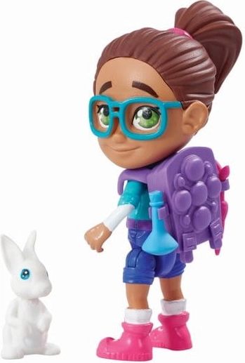 Znanstveni ruksak i tematski detalji