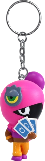 Izdržljivost i praktičnost