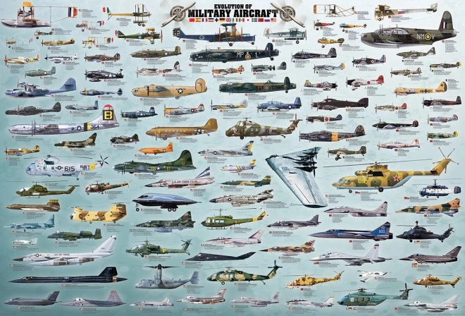 EUROGRAPHICS puzzle vojni zrakoplovi 2000 dijelova