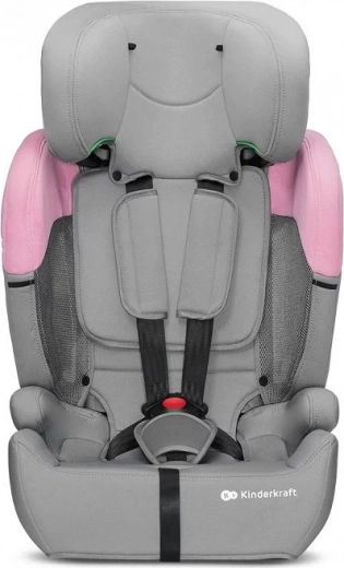 Sigurnost prema R129 i-Size